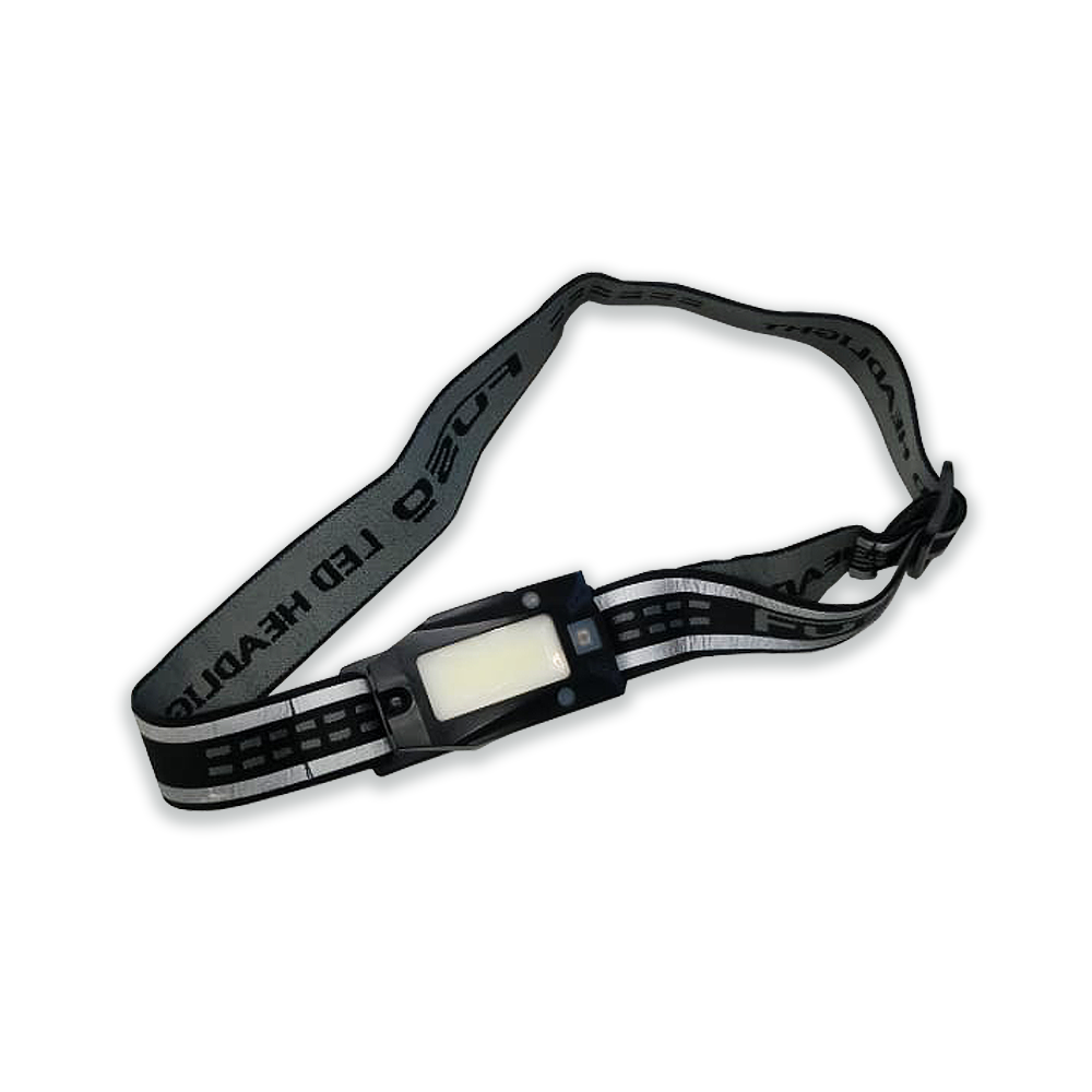 Lightweight Rechargeable LED Headlamps  Wrist Flashlight with Clip FUSO